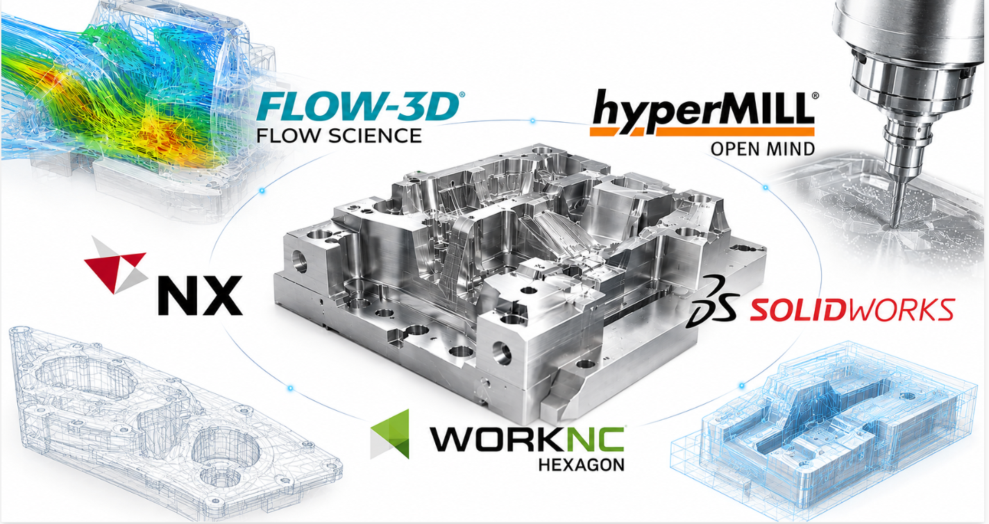 Advanced engineering software brands including Siemens NX, SOLIDWORKS, CATIA, AutoCAD, FLOW-3D CAST, hyperMILL and Mastercam