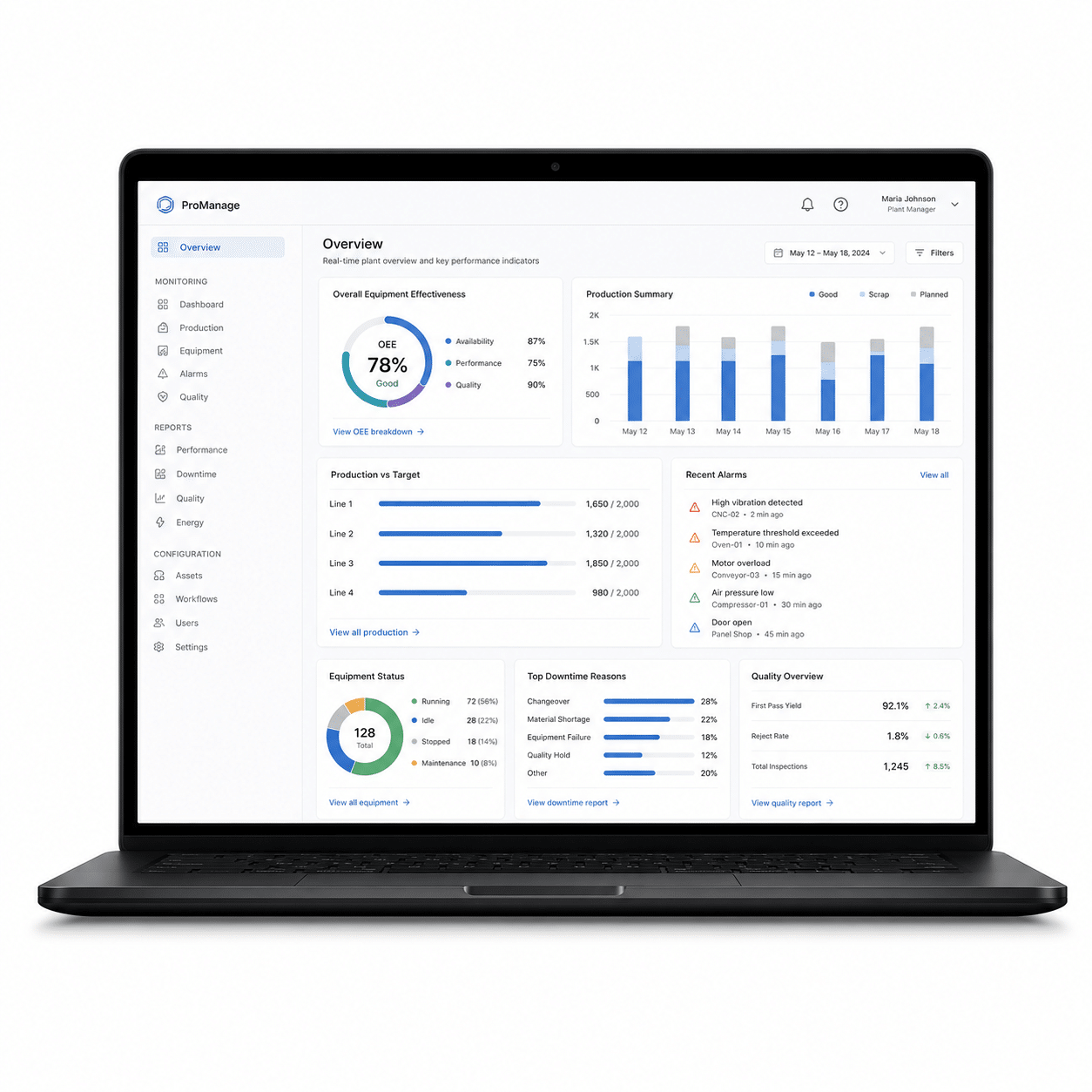 Online production and quality documentation dashboard